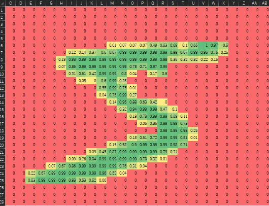 img of excel